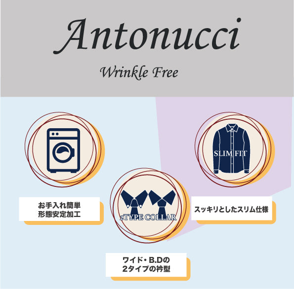 Antonucci Wrinkle free 綿・ポリエステル形態安定加工-白/トリプルストライプ・ボタンダウン